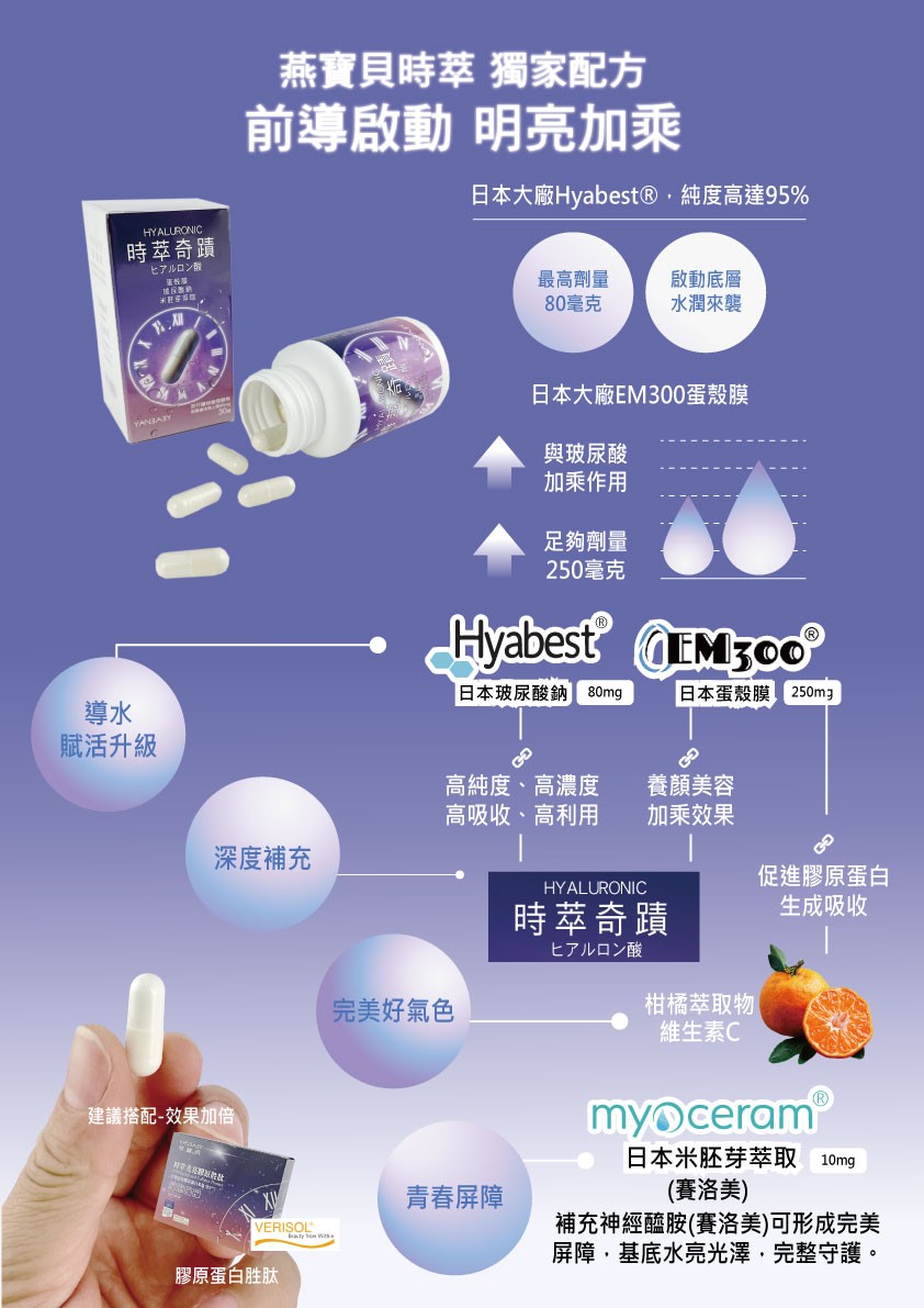 燕寶貝 - 時萃奇蹟膠囊