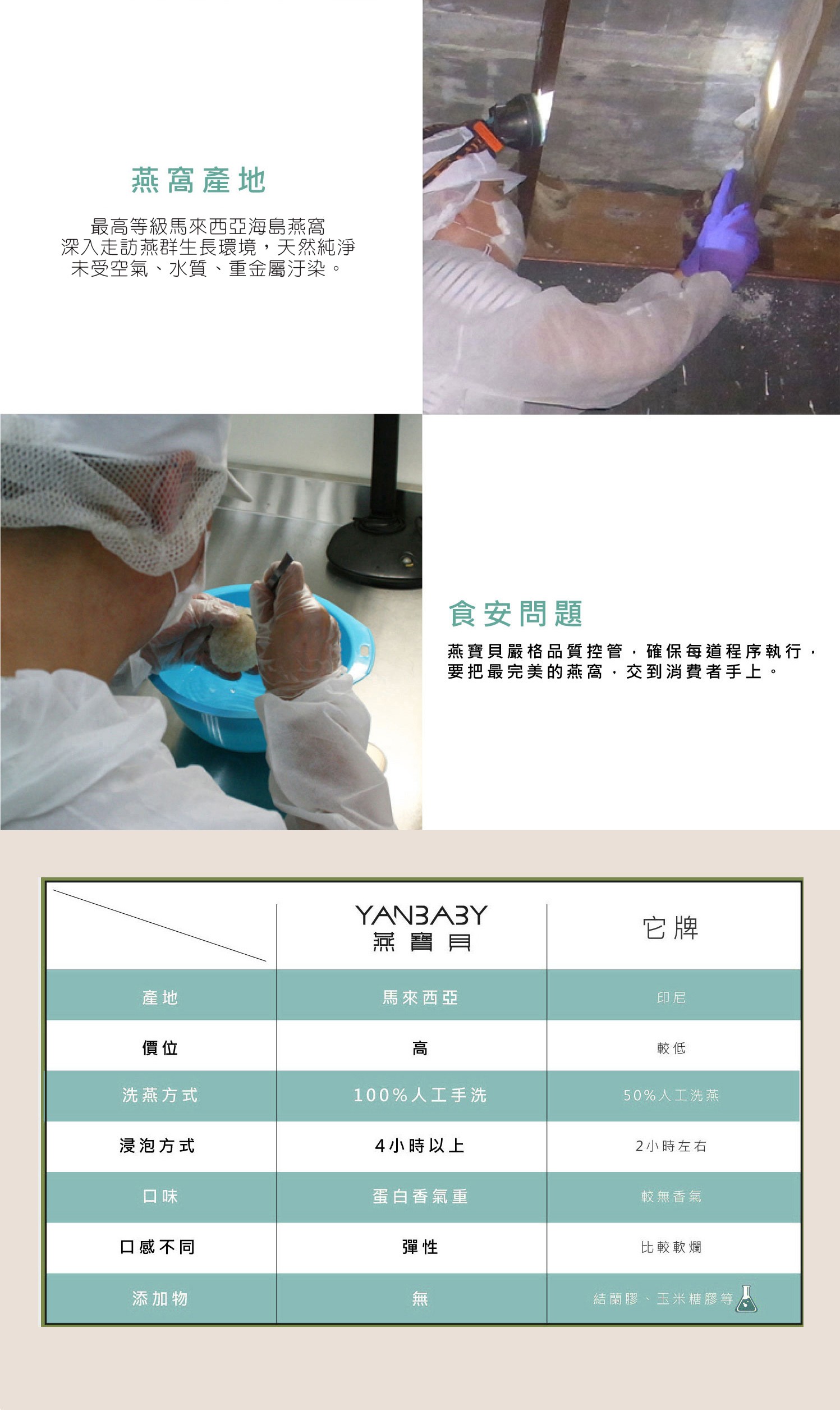 燕寶貝-MINI燕窩3入