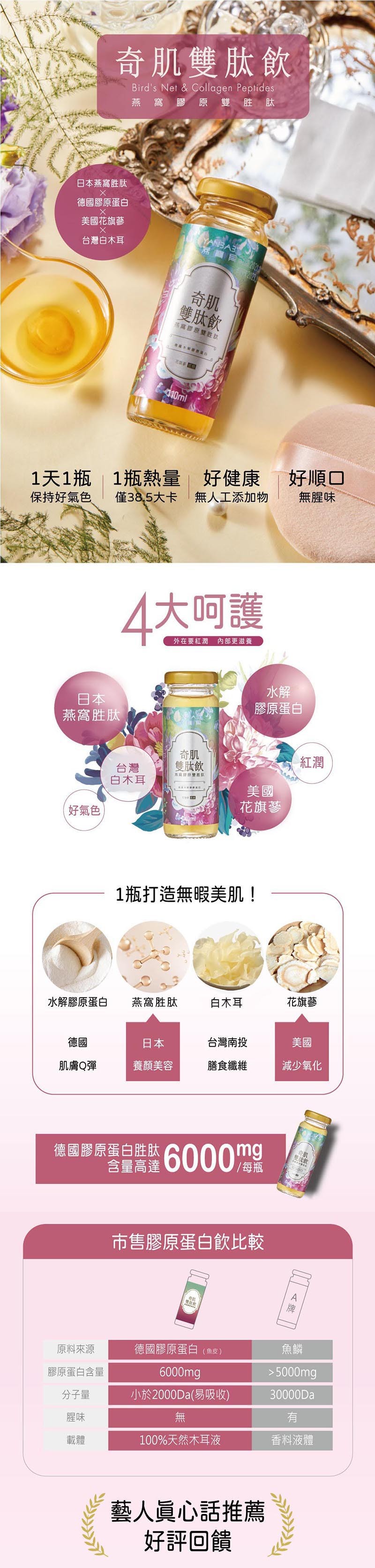 燕寶貝-奇肌雙肽飲禮盒 燕寶貝-奇肌雙肽飲禮盒