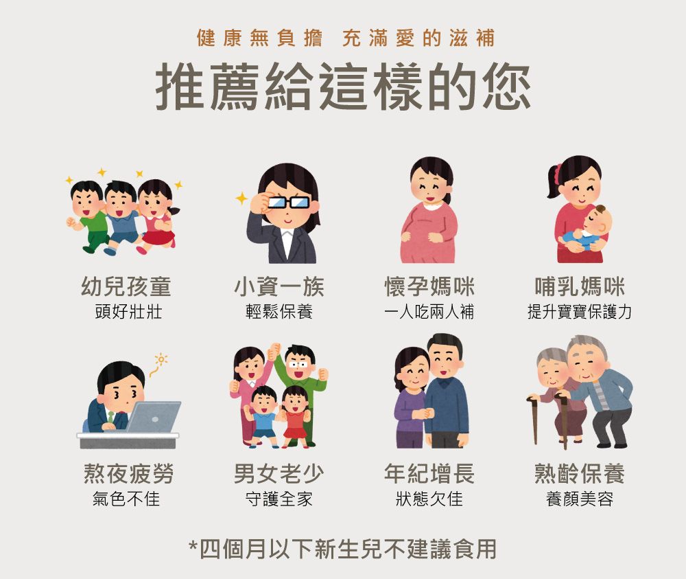 燕寶貝-燕窩胜肽雙耳保養禮盒 燕寶貝-燕窩胜肽雙耳保養禮盒