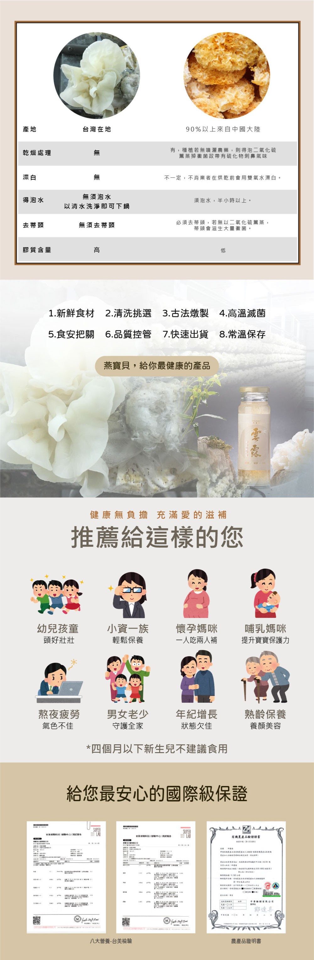 燕寶貝-雲露禮盒